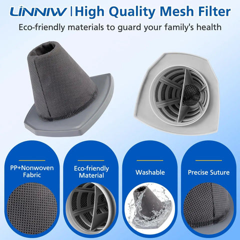 Six Plus Six Pack Vacuum Filter Set Fits NES215A NES210 NES212 NES215 Blaze Stick Vacuum Cleaner with washable filters shown