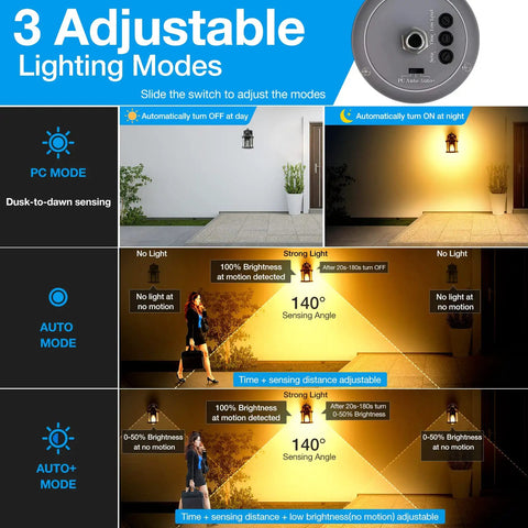 Outdoor Motion Sensor Porch Light With Dual GFCI Outlets Dusk To Dawn Wall Mount Anti Rust Exterior Lamp For House Or Garage Weatherproof Waterproof Fixture With Three Lighting Modes