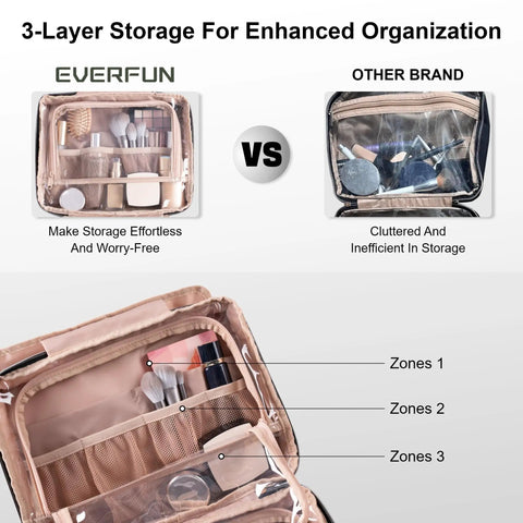 Travel Toiletry Bag With Hanging Hook And Leakproof Wet And Dry Compartments showing organized storage vs cluttered comparison