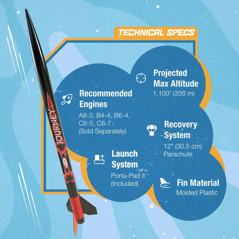Journey Rocket Building Kit For Beginners with Launch Pad and Controller, technical specs including fin material and altitude.