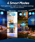 Outdoor 2-In-1 Mosquito Zapper With Zap And Trap, 8000mAh Cordless for patio, camping, garage, and kitchen, 4 smart modes
