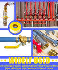 Collage featuring Extra Wide Three Quarter Inch Gas Tape, 390 Inch Long, Four Mil PTFE Thread Sealant For Gas Lines, pipes, and fittings
