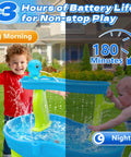 Kids playing with Octopus Battery Powered Water Table Pump For Backyard Outdoor Sand And Water Table Play, day and night use