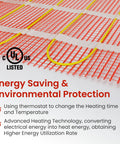 Self Adhesive 30 Sq Ft Electric Radiant Floor Heating Mat With Fiberglass Mesh For Ceramic Tile Stone And Wood Floors UL listed