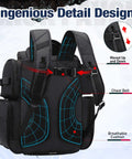 Heavy Duty Fishing Backpack With 2 Rod Holders And 4 Tackle Boxes, breathable cushion and adjustable chest belt