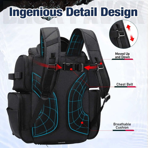 Heavy Duty Fishing Backpack With 2 Rod Holders And 4 Tackle Boxes, breathable cushion and adjustable chest belt