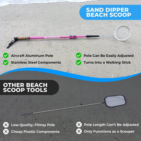 Beach Dipper Sifter Shovel For Beachcombing With 6 Inch Basket, adjustable pole, back saving tool on beach with comparison chart