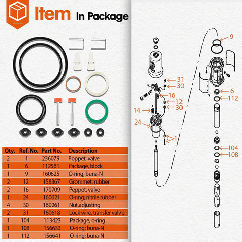Repair Kit For 5 To 1 Fire Ball 300 Oil Pumps And Fireball Universal Pumps, Air Motor Kit And Upper Lower Pump Repair Set chart