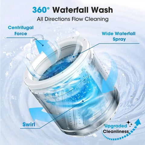 360° Waterfall Wash technology in Fully Automatic Portable Washing Machine With 20 Pound Capacity And Ten Custom Wash Programs.
