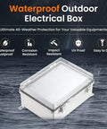 Waterproof IP67 Outdoor Junction Box with inner door, mounting plate, clear hinged cover, and wall brackets in rain background