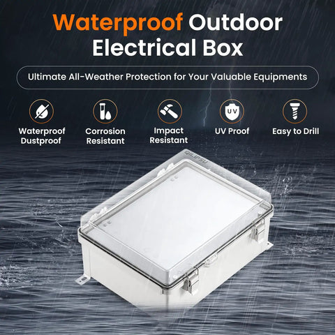 Waterproof IP67 Outdoor Junction Box with inner door, mounting plate, clear hinged cover, and wall brackets in rain background