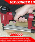 Rock Solid Pneumatic Staple Gun For Carpentry And Diy Projects Smooth Shooting 22 Gauge Air Powered Crown Nailer in action, hand gripping tool.