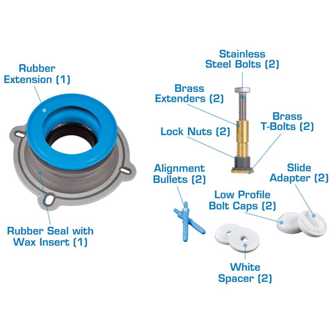 All In One Toilet Installation Kit With Perfect Seal Wax Ring And Zero Cut Bolts showing components labeled