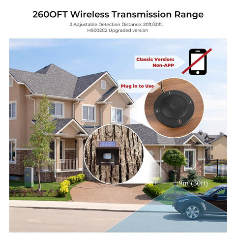 Half Mile Solar Powered Wireless Driveway Alarm With Motion Sensor And Plug In Receiver for monitoring large homes