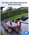 Outdoor view captured by 4K Ultra HD PoE Security Bullet Camera for home and store surveillance, showing patio and garden details.