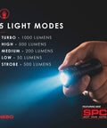 Hand holding Beast Mode Bright Rechargeable Pocket Flashlight With 1000 Lumens, 5 Modes illuminated, showing SPC control feature