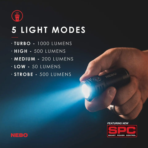 Hand holding Beast Mode Bright Rechargeable Pocket Flashlight With 1000 Lumens, 5 Modes illuminated, showing SPC control feature
