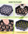 Four-step guide using Five Pack Seed Starter Trays With Dome, 95-Cell Kit, showing soil, watering, seeding, and sprouting indoors.
