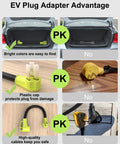 Heavy Duty Nema 10-50 To 14-50R EV Charger Plug Adapter with bright color for easy visibility and protection features.