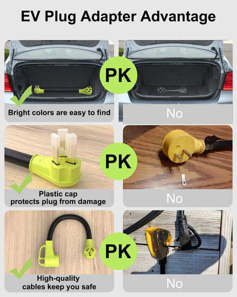 Heavy Duty Nema 10-50 To 14-50R EV Charger Plug Adapter with bright color for easy visibility and protection features.