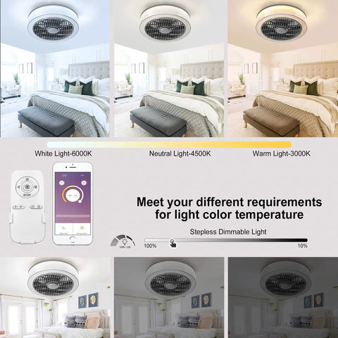 16 Inch Bladeless Ceiling Fan With Light, Modern Low Profile Enclosed Flush Mount, Dimmable LED Technology, Safe Cage Housing, Remote Control Included, Ultra Quiet Operation For Bedroom And Low Ceiling Rooms