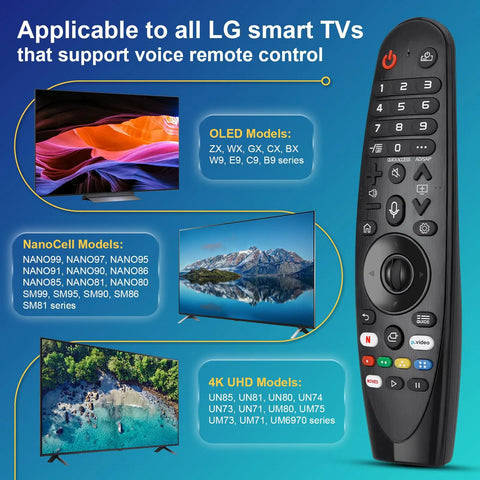 Voice Magic Remote Replacement With Pointer And Voice Control For Smart OLED WebOS TVs shown with compatible models.