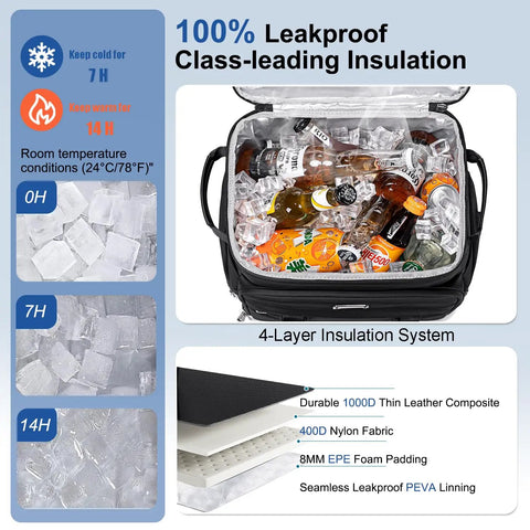 Open Insulated Cooler Backpack With Leakproof Lining And Double Deck Design For Travel Camping Picnics And Beach Days 31L