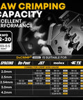 Jaw crimping capacity chart for Crimping Tool And Connector Kit With 20 Types JST XH SYP 2.5mm And 2.54mm Connectors, 32 20 AWG Crimp Pliers For JST Dupont KF2510 Molex Futaba And RC Servos, Pro Grade For Hitec Spektrum RC Hobby Projects.