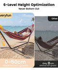 Double Hammock With Heavy Duty Steel Stand Portable Easy Assembly 600Lb Weight Capacity Adjustable Hooks Cotton Comfort