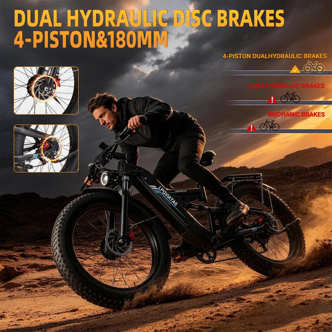 Person riding 8000W Peak Dual Motor Electric Bike For Adults With Removable 52V 30Ah Battery Up To 120 Miles And 55 MPH 26x4.0 Fat Tires