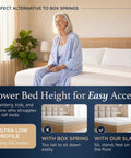 Heavy Duty Full Bed Slats Provide Rock Solid Mattress Support Kick The Sag Habit Durable Wood Build Easy Install Works With Most Frames Smooth Design, woman relaxing on low-height bed.