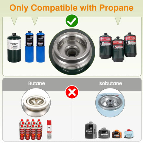 Image showing propane compatibility with Kickass Two Burner Propane Camping Stove With Windproof Shield Portable Folding Gas Burner Road Trip Ready Cookout Setup That Comes With Frying Pan Coffee Stand And Lightweight Carry Bag In Orange.