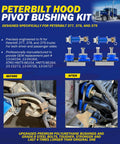 Hood Hinge Pivot Bolt Kit With Bushing And Mounting Bolts for 378 and 379 hoods, includes before and after installation images