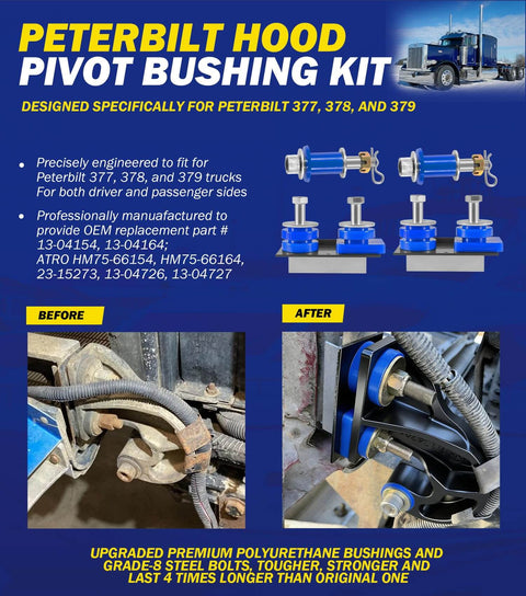 Hood Hinge Pivot Bolt Kit With Bushing And Mounting Bolts for 378 and 379 hoods, includes before and after installation images