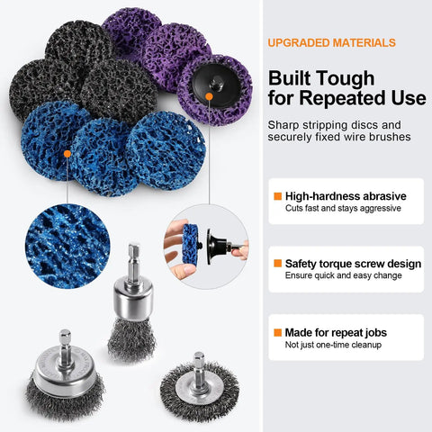 35 Piece Flap Sanding Kit showing strip discs and wire brushes for rust removal, with one quarter inch shank for drill and die grinder