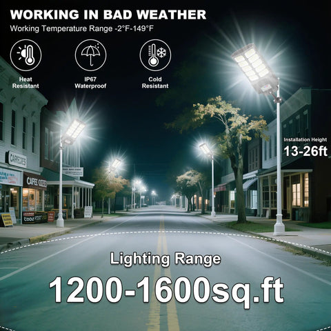 Top Shelf Solar Street Light Rock Solid Build Featuring Hella Bright Led Beads Smart Motion Trigger Weather Rated Dusk To Dawn Operation Ideal For Backyard Driveway Parking Lot And Gate Security