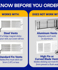 Image explaining compatibility of Magnetic Vent Covers 3 Pack For Floor Wall And Ceiling Vents with steel and standard fin vents.