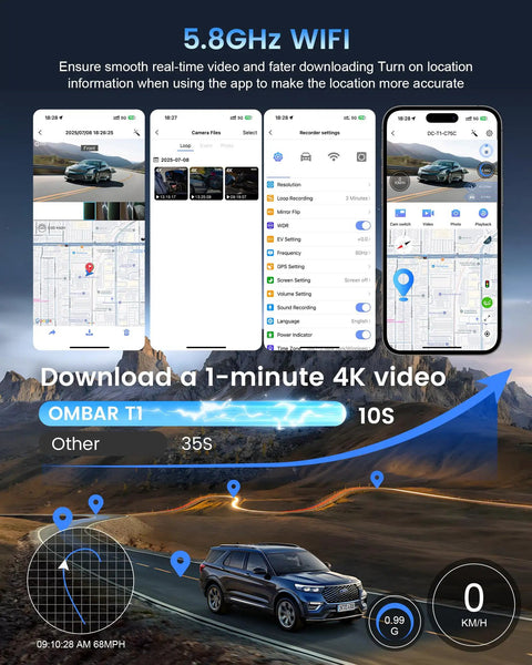 5.8GHz WiFi feature of 4K Triple Dash Cam System with Dual 1080P Cameras, navigation app interface on smartphone display.