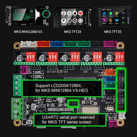 32 Bit Control Board For 3D Printer With ESP32 Dual Core 240MHz MCU Fast Beefy Reliable Additive Manufacturing Motherboard With Stepper Back EMF Protection USB Type C Cable Included Upgrade Your Printer To The Max showing connection ports and compatibility with MKS TFT displays