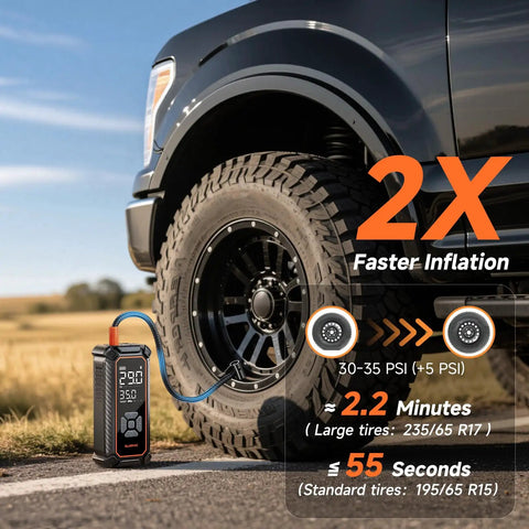 OlarHike Portable Tire Inflator Air Compressor Dual Power With 3000Mah Battery And 12V Dc Fast Auto Pump For Car Truck Suv Bike Deflate Repair Emergency Roadside Kit Compact Compact Design