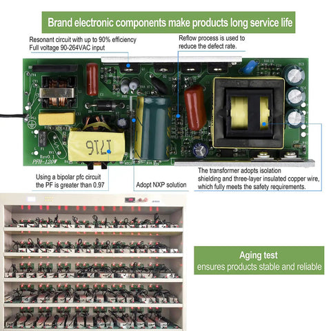 Circuit board of Rugged 150W 24V DC LED Driver with components labeled, aging test equipment shown below