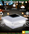 Solar Post Cap Lights for 4X4 and 5X5 Posts Outdoor Waterproof LED Post Lights showing eco-friendly icons and features