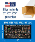 Periodic Table Of Tools Poster for mechanics and makers, 36x20 inch wall art in packaging, hang with pins, nails, tape.