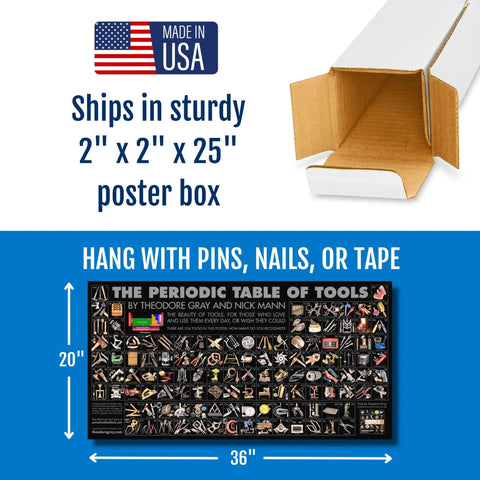 Periodic Table Of Tools Poster for mechanics and makers, 36x20 inch wall art in packaging, hang with pins, nails, tape.