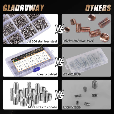 Comparison of 1150 Piece Stainless Steel Set Screws Assortment Kit With 26 Metric And SAE Sizes Allen Head Socket Grub Screws For Bathroom Fixtures And Towel Bars M3 To M8 And 1/8 To 5/16 Inch Heavy Duty And Rust Resistant Fasteners versus inferior alternatives.