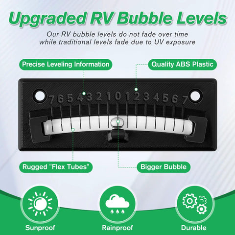 Rock Solid RV Bubble Level Featuring High Visibility Dial And Minus Seven To Seven Degree Graduated Scale Weather Resistant Housing For Camper Setup Two Pack Black Dead On Fo Sho Ready All Year