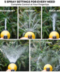 5 spray settings of High Pressure 5L Portable Shower Kit Hand Pump 45 PSI No Power Needed for Camping, shown in various patterns.