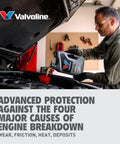 Valvoline Advanced Full Synthetic 0W-20 motor oil bottle pouring into car engine, 5 qt, in workshop.