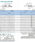 Top Rated Hsr25b Block Guide Slider Flange Through Hole Linear Rail Slide Kit dimensions and specifications table for precision engineering.