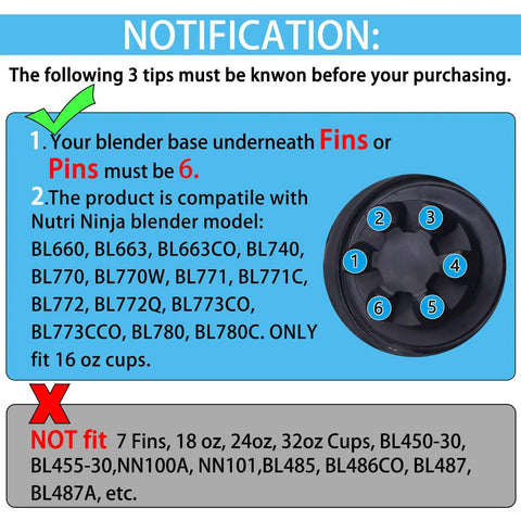 Two Pack Six Fin Extractor Blades Replacement compatibility guide for Ninja 16 Oz Blender Cup with labeled base drawing.